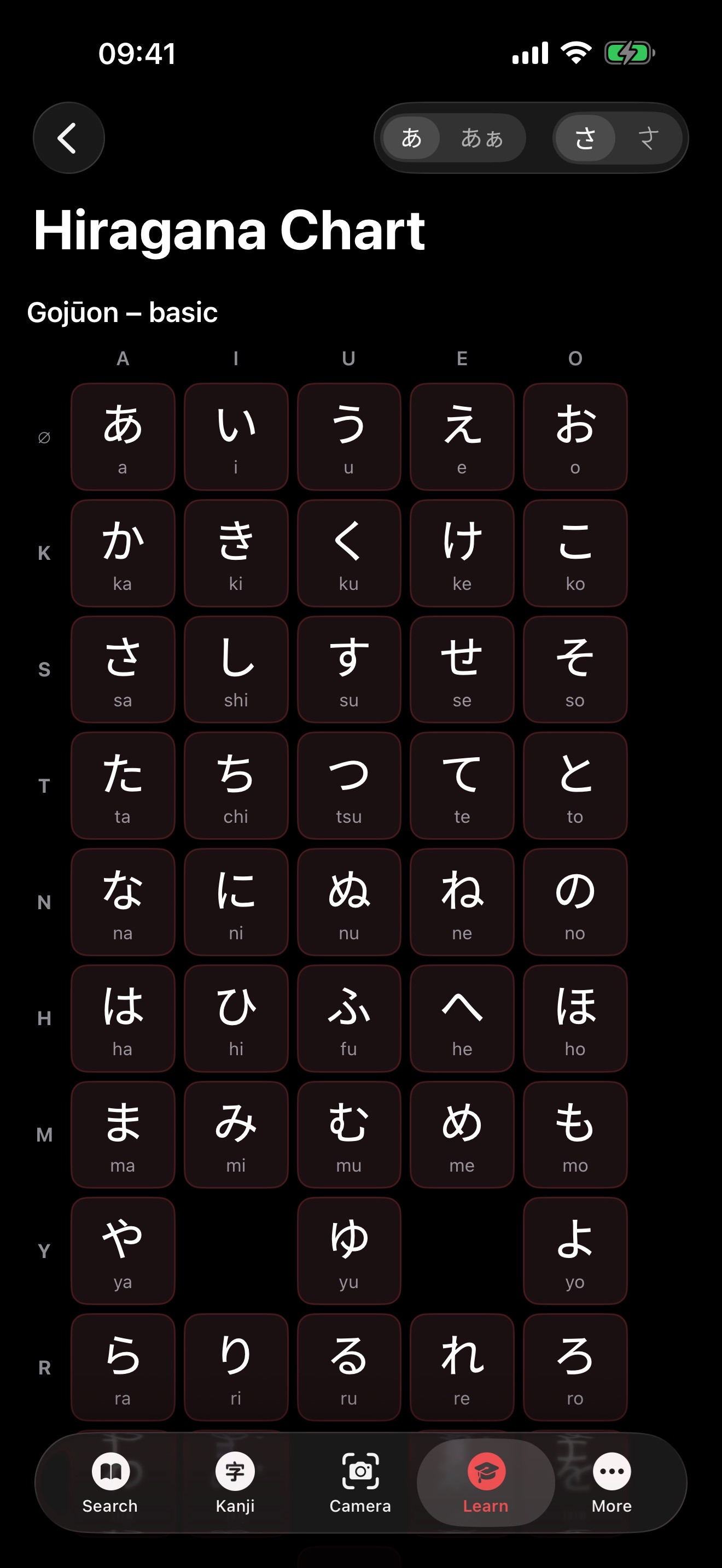 imiwa? hiragana chart