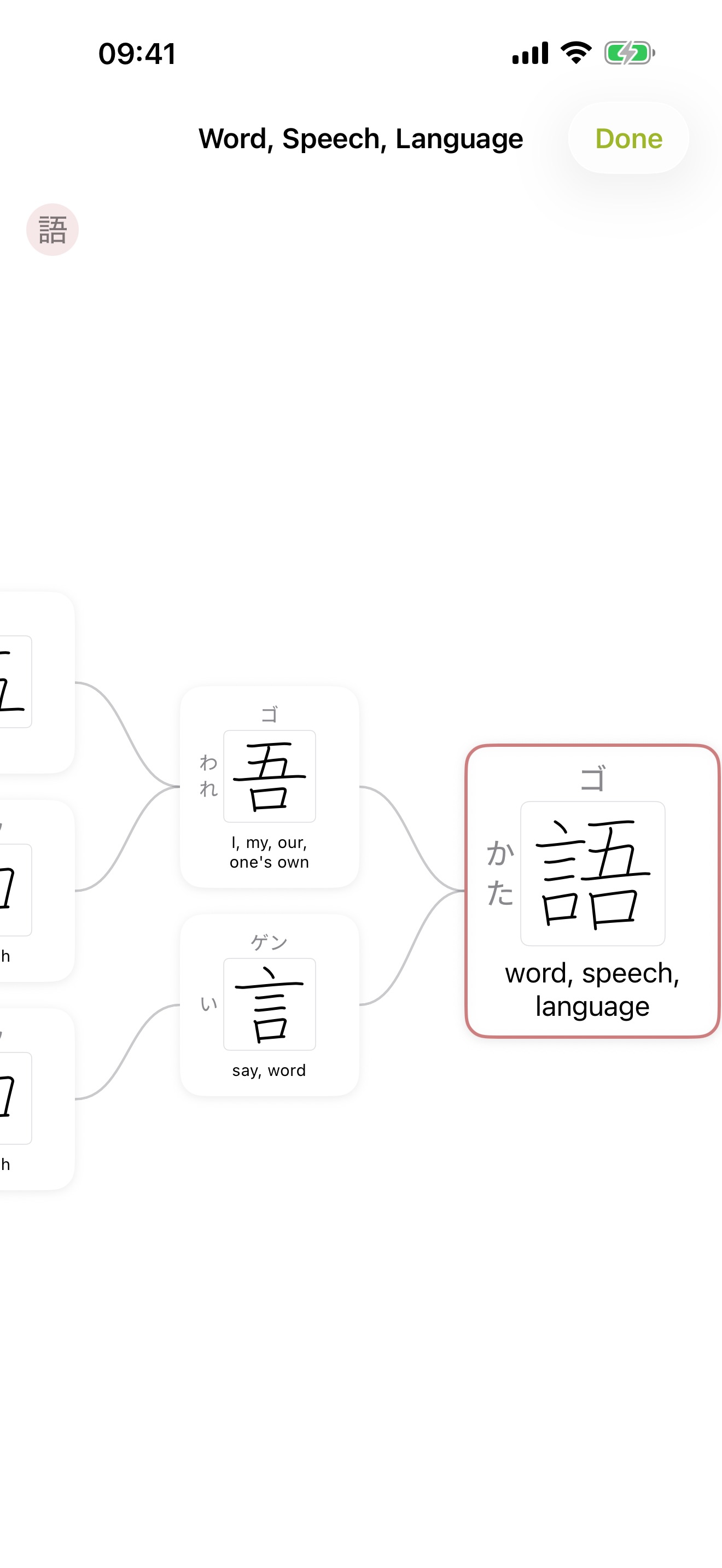 imiwa? kanji graph explorer