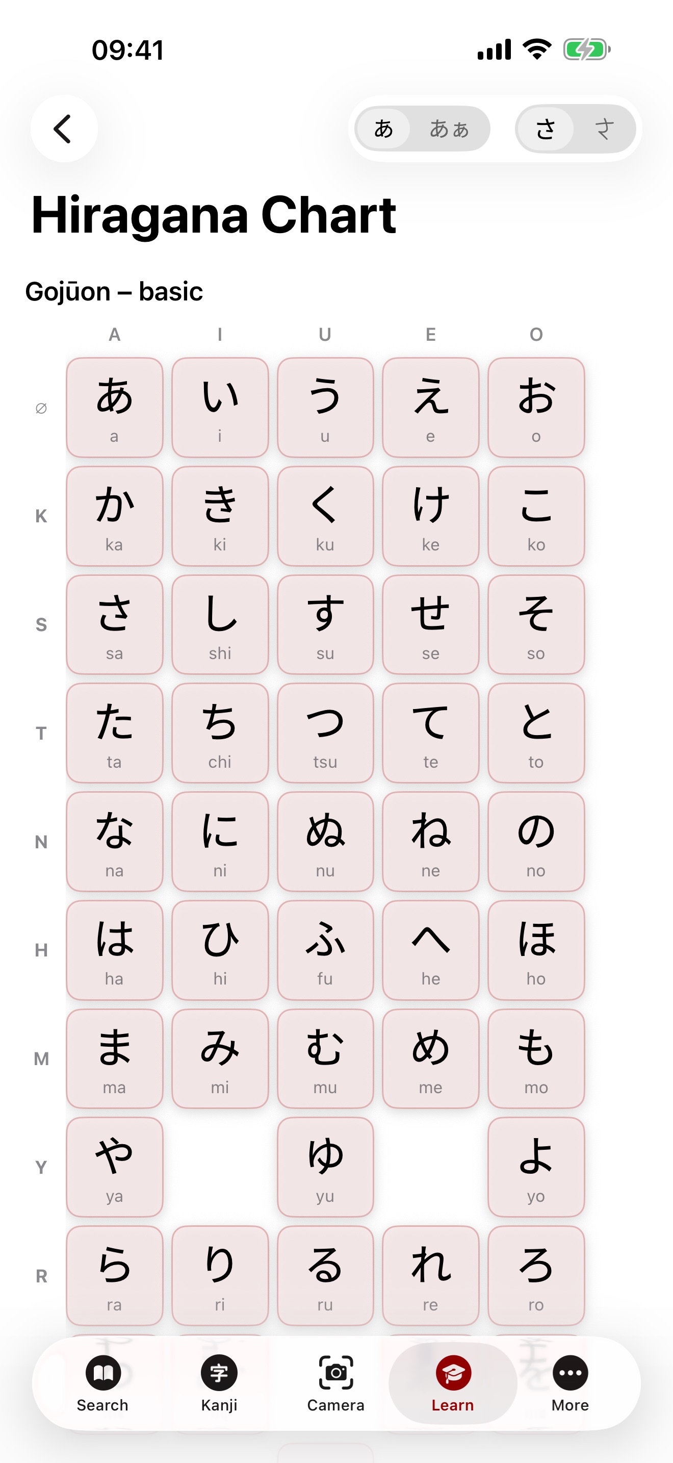 imiwa? hiragana chart